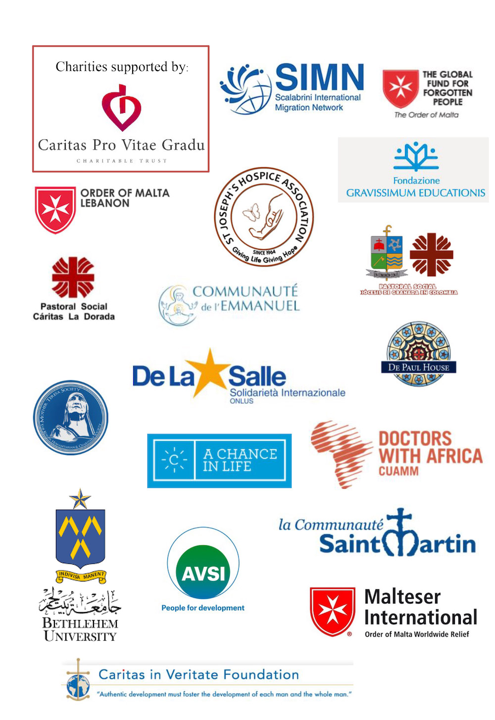 Caritas-Pro-Vitae-Gradu-Charitable-Trust---Annual-Report